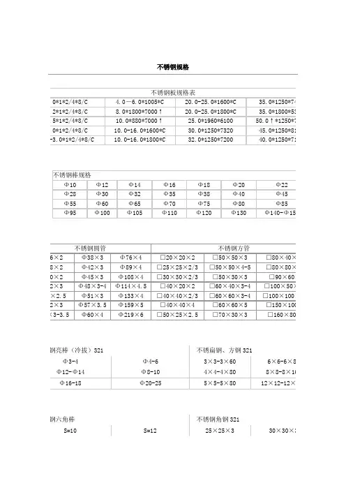 不锈钢规格