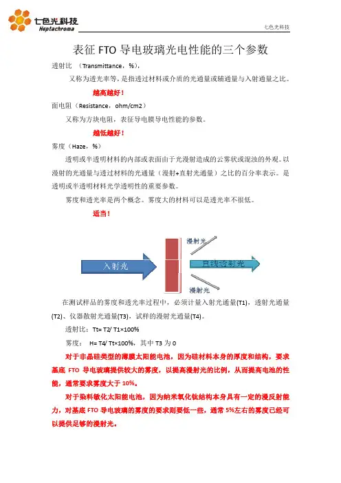 表征FTO 导电玻璃光电性能的三个参数