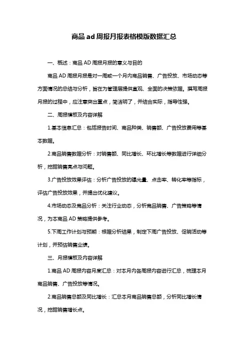 商品ad周报月报表格模版数据汇总