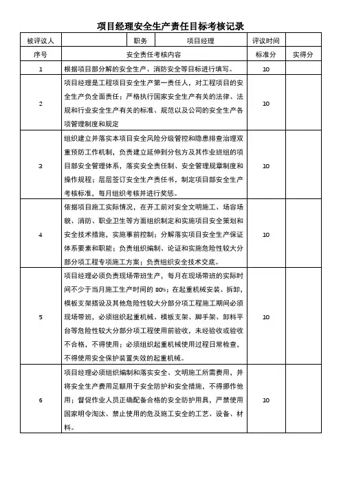 项目全员安全生产责目标考核记录(完整版)