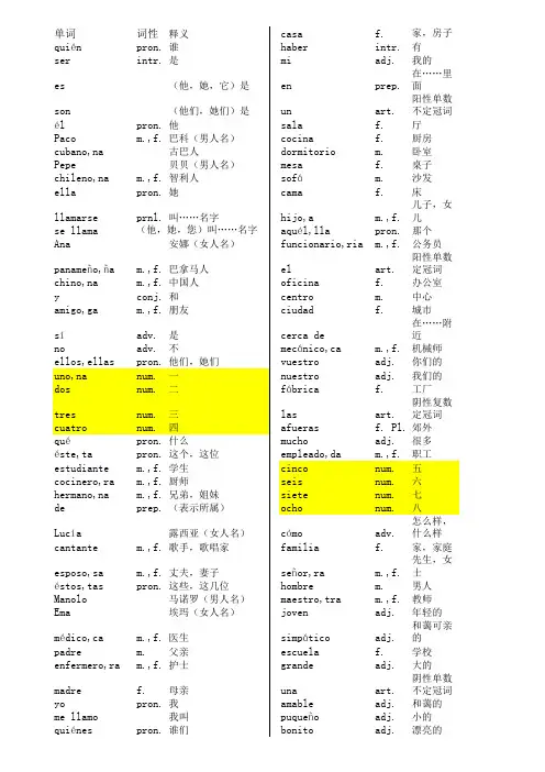 现代西班牙语1-4册全部单词汇总