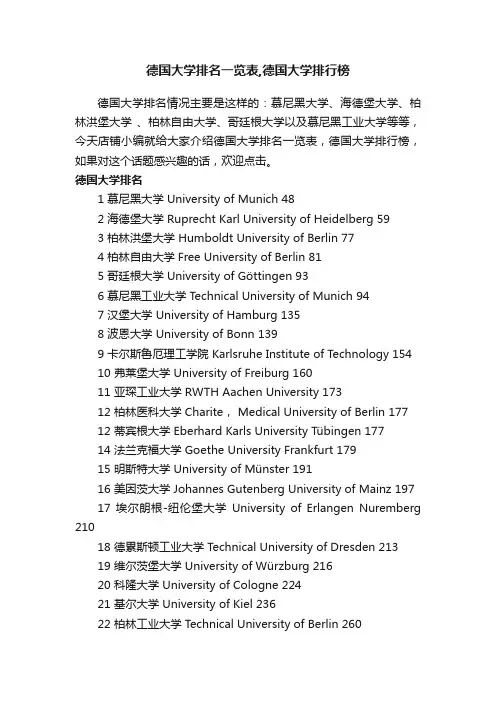 德国大学排名一览表,德国大学排行榜