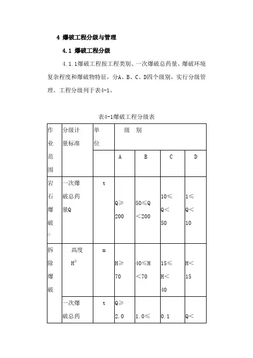 爆破等级划分表