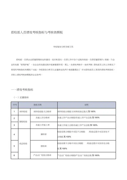 质检部人员绩效考核指标与考核表模板