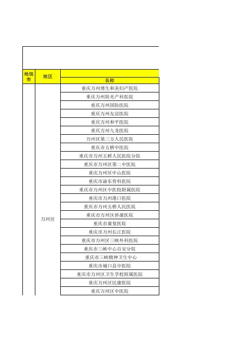重庆市医院统计表.