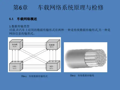 车载网络系统原理与检修