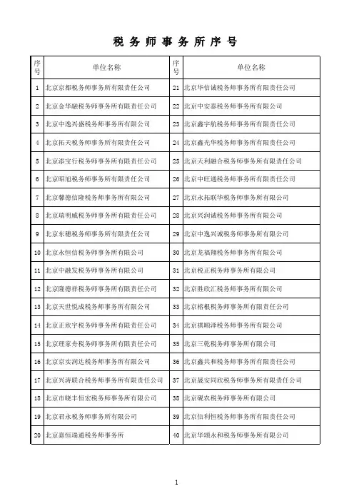 税审事务所名录