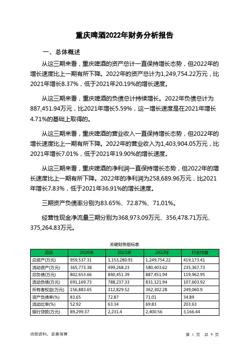600132重庆啤酒2022年财务分析报告-银行版