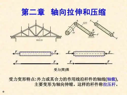 002-材料力学_轴向拉压