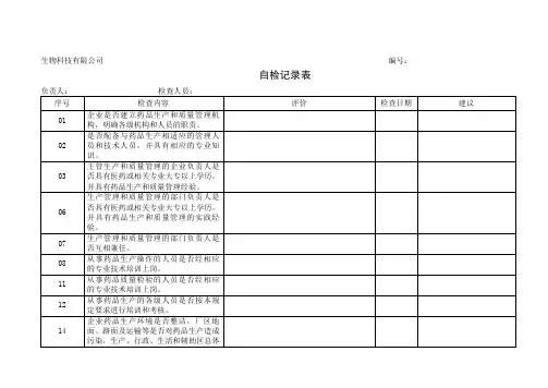 GMP自检记录表