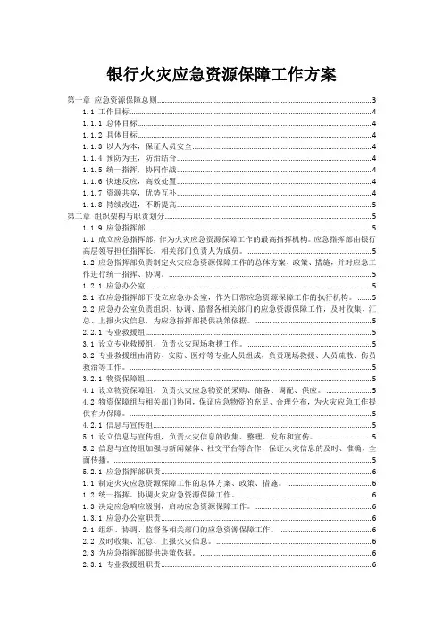 银行火灾事故应急资源保障工作方案