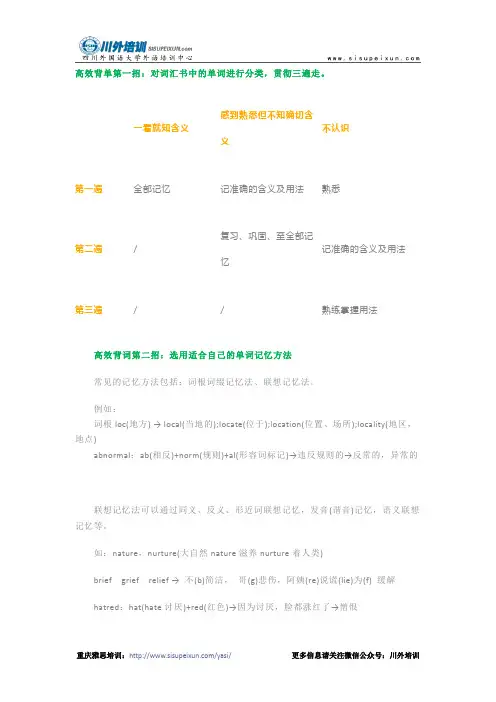 词汇—量表与雅思已接轨!