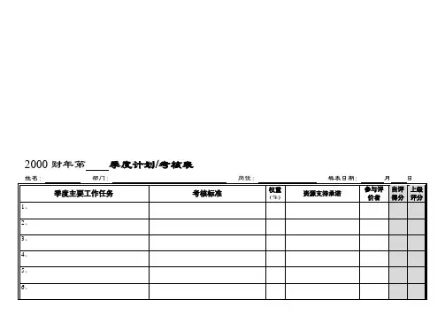人力资源管理-绩效考核表-个人季度绩效考核量表