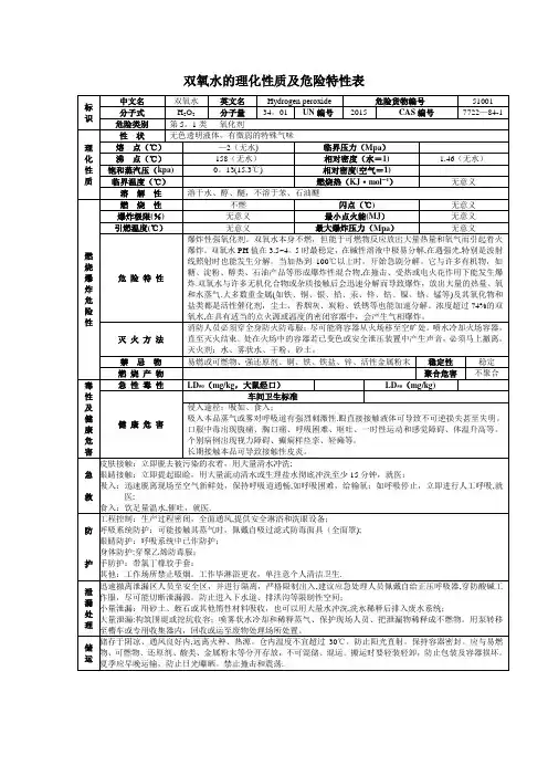 双氧水的理化性质及危险特性表