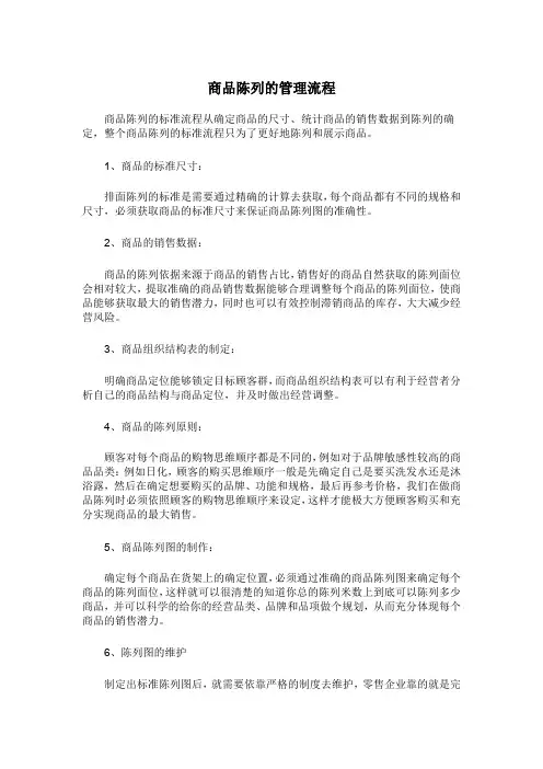 商品陈列管理流程