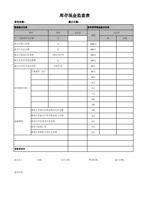 现金盘点表