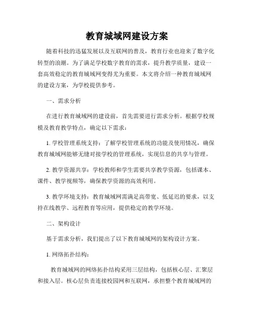教育城域网建设方案