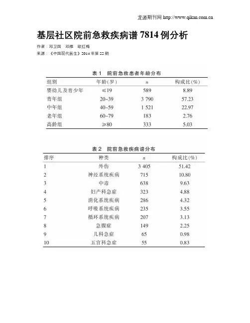基层社区院前急救疾病谱7814例分析