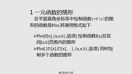 Mathematica绘图部分PPT课件