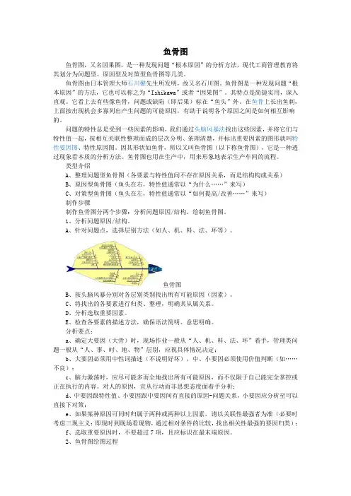 鱼骨图