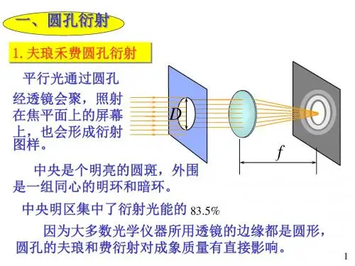 圆孔衍射光学仪器的分辨本领