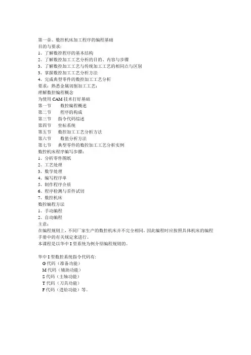 数控机床加工程序的编程基础