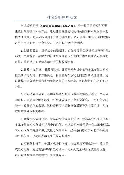 对应分析原理范文