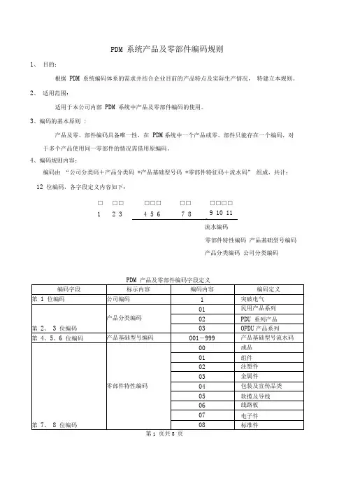 零部件编码规则