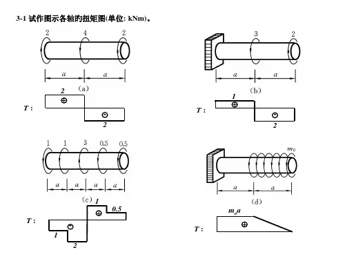 材料力学作业参考题解扭转