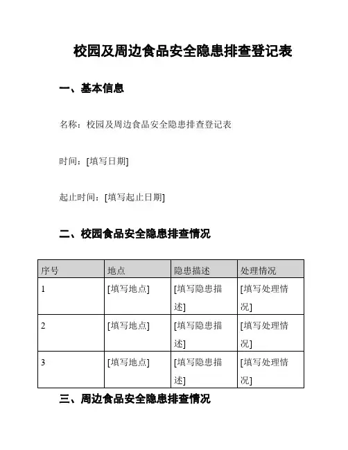 校园及周边食品安全隐患排查登记表