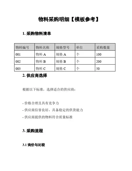物料采购明细【模板参考】