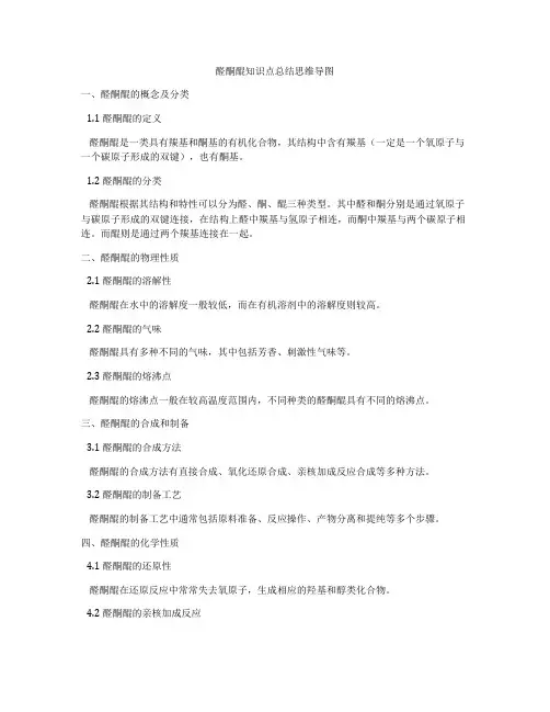 醛酮醌知识点总结思维导图