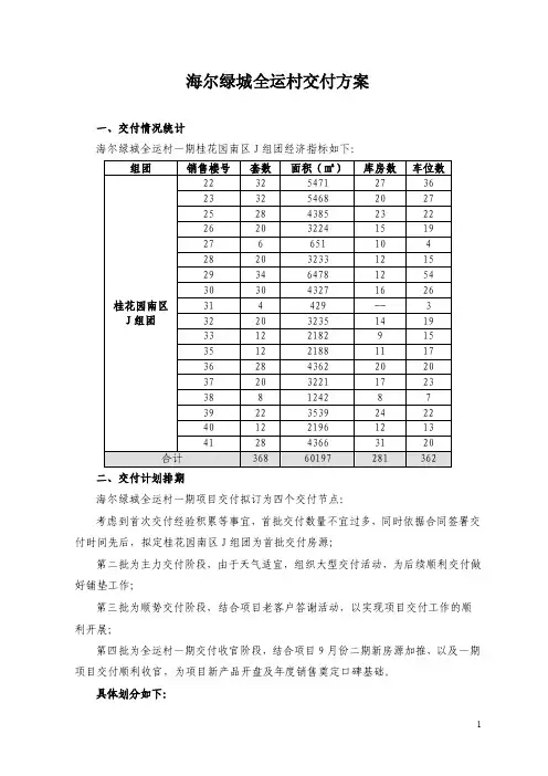 交付方案3-13