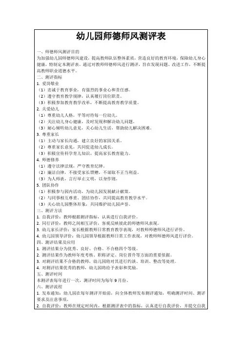 幼儿园师德师风测评表