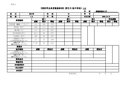 《国家学生体质健康标准》登记卡(初中样表)