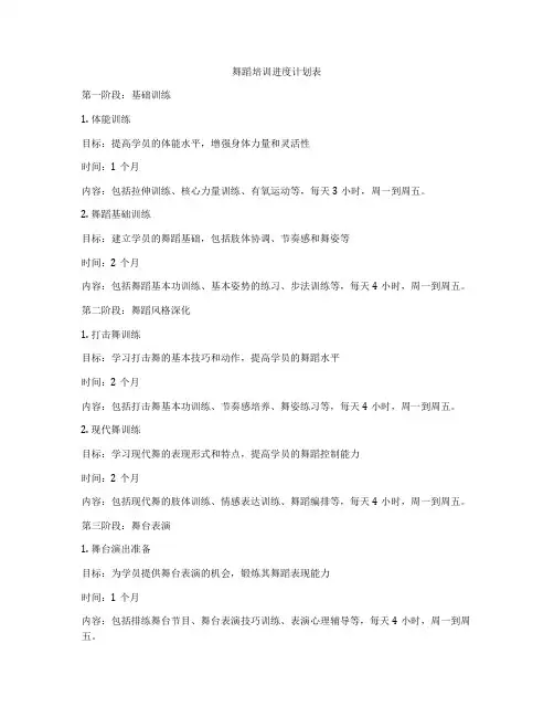 舞蹈培训进度计划表