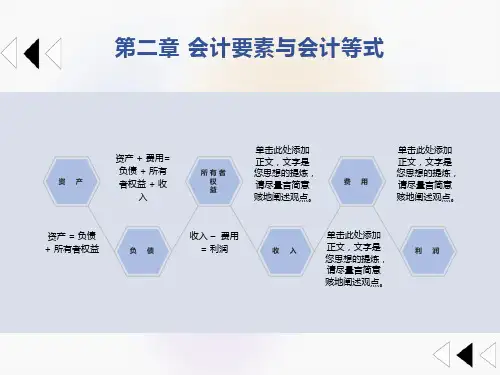 会计要素与会计等式
