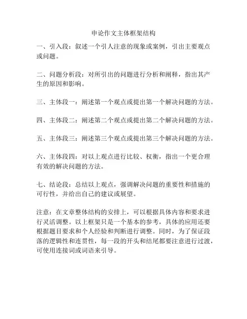 申论作文主体框架结构
