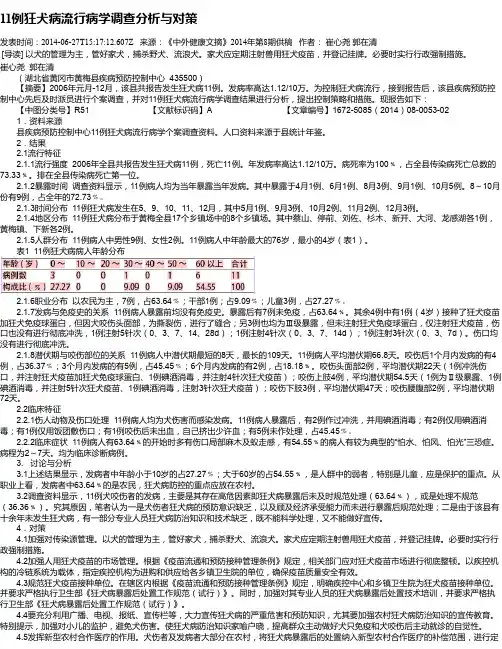 11例狂犬病流行病学调查分析与对策