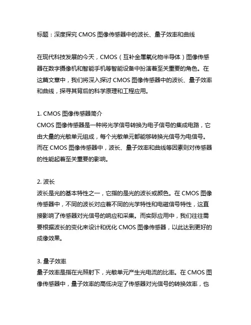 cmos 波长 量子效率 曲线