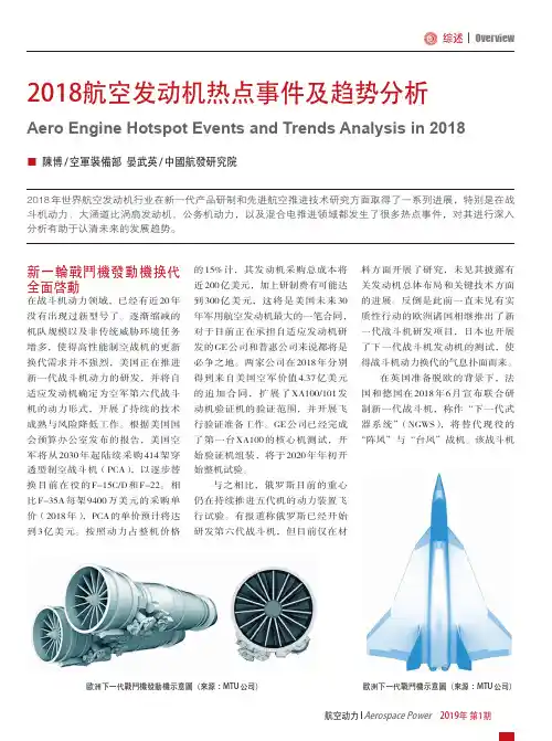2018航空发动机热点事件及趋势分析