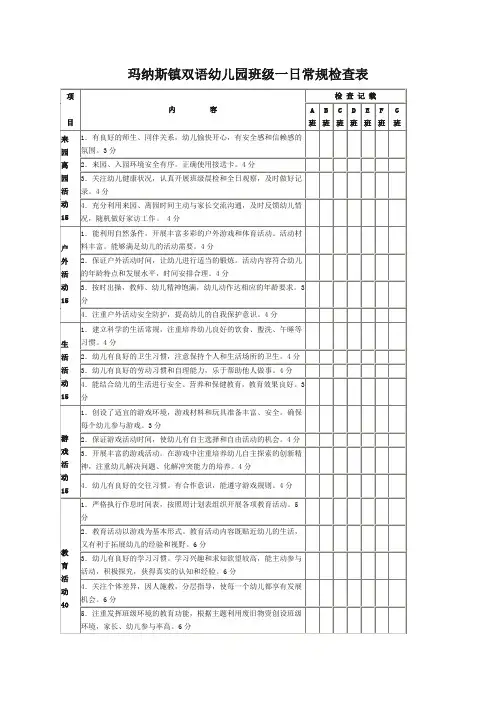 幼儿园班级一日常规检查表