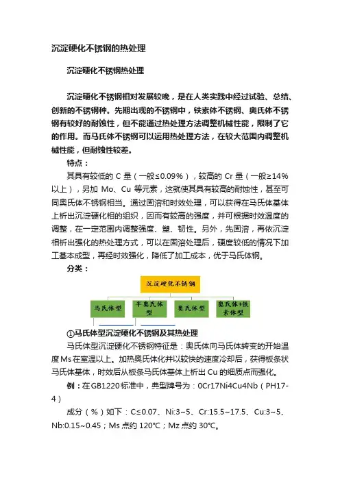 沉淀硬化不锈钢的热处理
