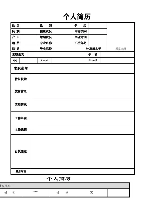 个人简历模板大全(word版可编辑)