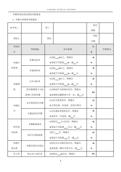 车辆管理各岗位绩效考核量表