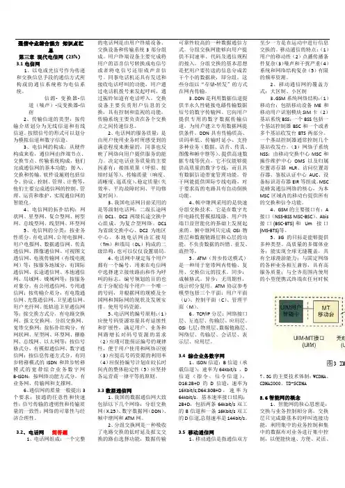 通信专业综合能力 知识点汇总