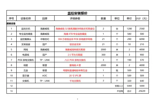 监控安装报价清单(2020年10月整理).pdf