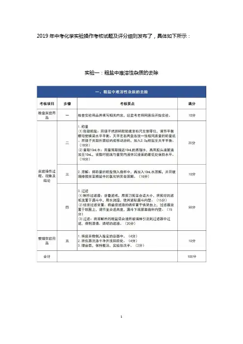 2019年中考化学实验操作考核试题及评分细则(网上整理)