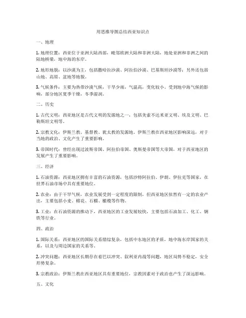 用思维导图总结西亚知识点