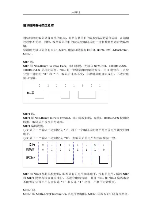 通信链路编码类型大全